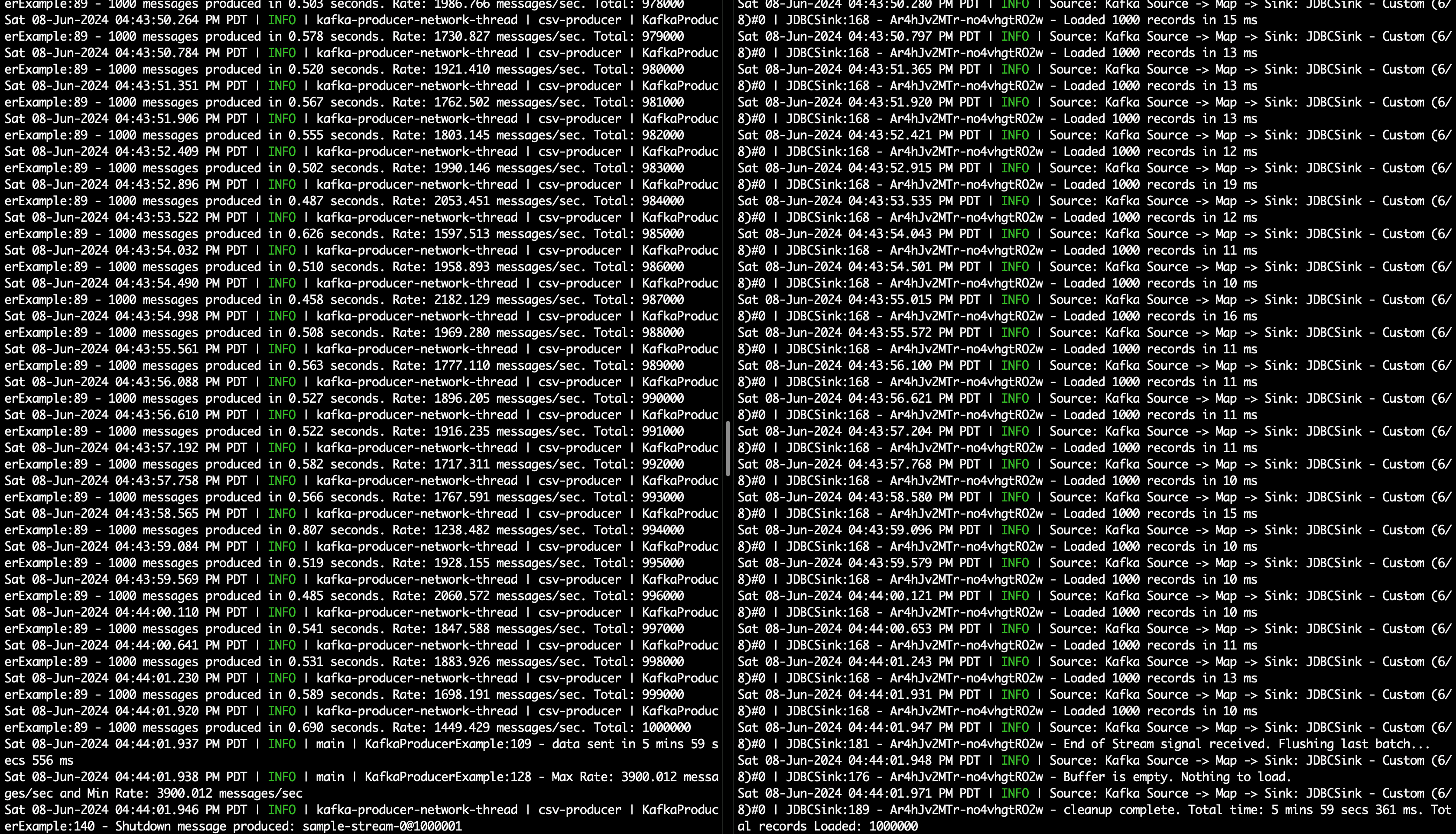 Streaming ETL Reference Architecture (Kafka + Flink + Postgres)